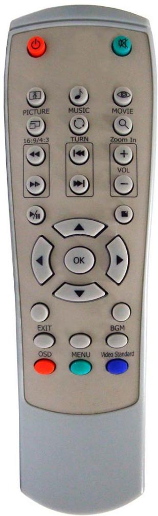 GENIUS MP-100 - Remote control functions - 1