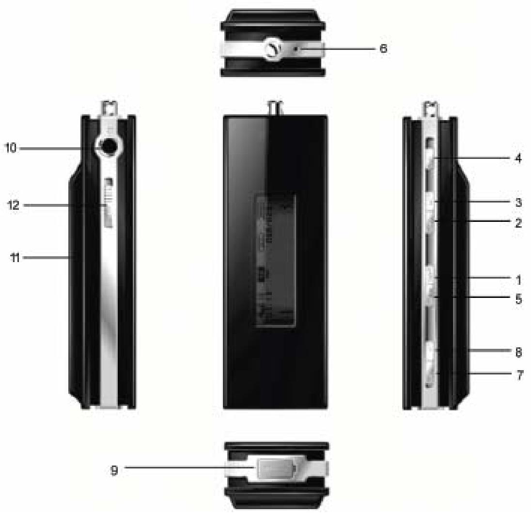 GENIUS MP3-DJ - Knowing your MP3 player - 1