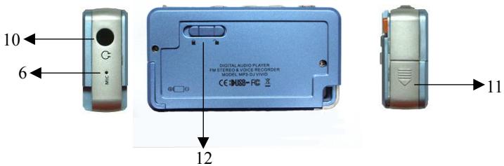 GENIUS MP3-DJ VIVID - Knowing your MP3 player - 3