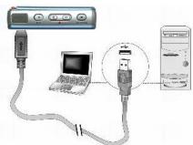GENIUS MP3-DJ VIVID - Connecting to PC - 1