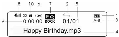 GENIUS MP3-DJ VIVID - Indications - 1