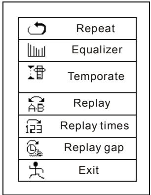 GENIUS MP3-DJ520 - 3. MUSIC setting - 1