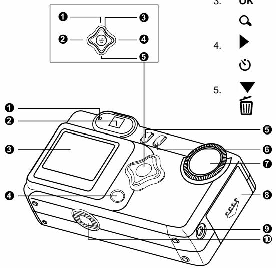 GENIUS P313 - Front view - 4