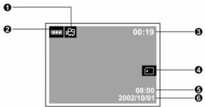 GENIUS P314 - LCD monitor information - 9