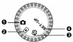 GENIUS P314 - Mode dial - 1