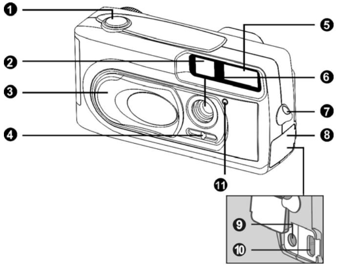 GENIUS P314 - GETTING TO KNOW THE CAMERA - 1