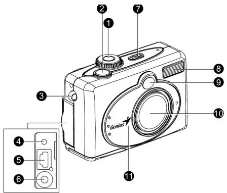 GENIUS P433 - Front view - 1