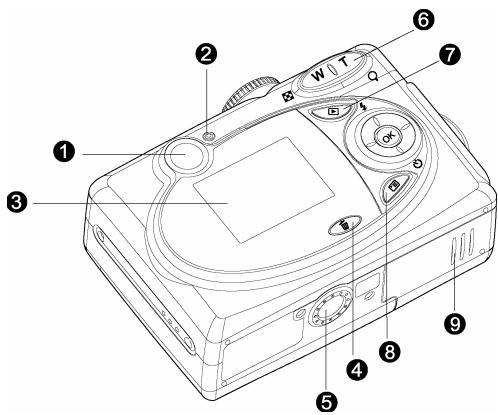 GENIUS P433 - Rear view - 2
