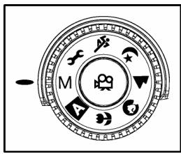 GENIUS P433 - Selecting the Manual Mode - 1