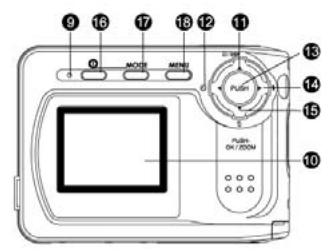GENIUS P510 - GETTING TO KNOW YOUR CAMERA - 5