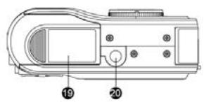 GENIUS P510 - GETTING TO KNOW YOUR CAMERA - 6