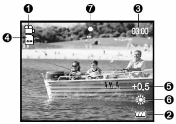 GENIUS P510 - Display icons - Movie Mode: - 1