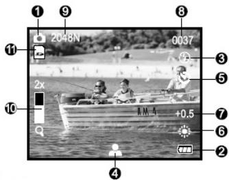 GENIUS P510 - Display icons - Still Image Record Mode: - 1
