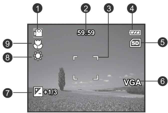 GENIUS P5143 - Video Mode - 1