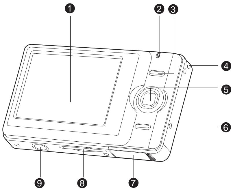 GENIUS P5143 - Rear View - 7