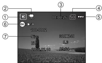 GENIUS P517 - Video Playback - 3