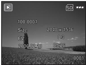 GENIUS P517 - Viewing Images - 1