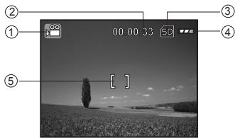 GENIUS P517 - Video Playback - 1