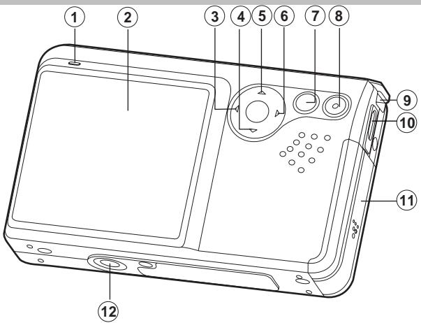 GENIUS P517 - Rear View - 3