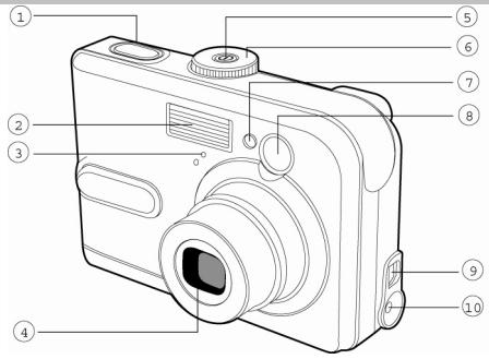 GENIUS P534 - Front view - 1