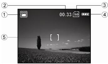 GENIUS P534 - Video mode - 1