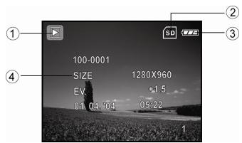 GENIUS P534 - ImagePlayback - 1