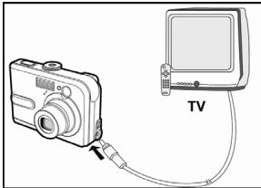 GENIUS P534 - Playing Back Images/Video Clips on TV - 1