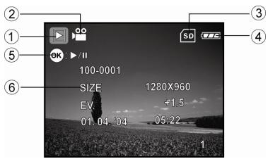 GENIUS P534 - VideoPlayback - 1