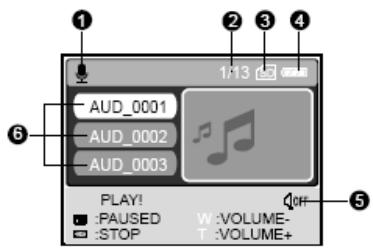 GENIUS P535 - Audio Playback - 1