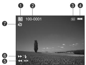 GENIUS P535 - Video Playback - 1