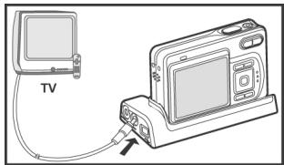 GENIUS P535 - Playing Back Images/Video Clips on TV - 1