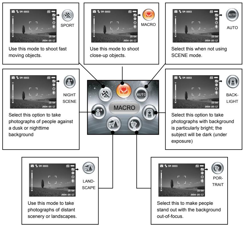 GENIUS P535 - Useful Scene Mode - 1