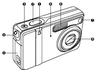 GENIUS P535 - Front view - 1