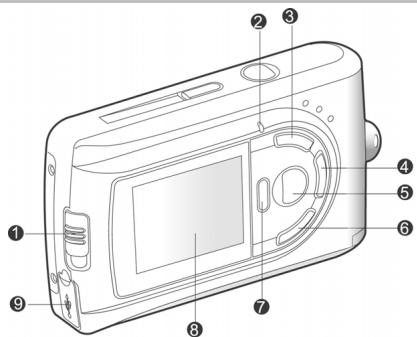GENIUS P611 - Rear View - 1