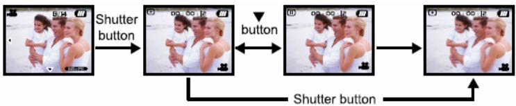 GENIUS P611 - Viewing Video Clips - 1
