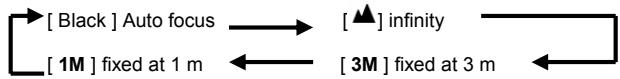 GENIUS P633 - Setting the Focus - 3