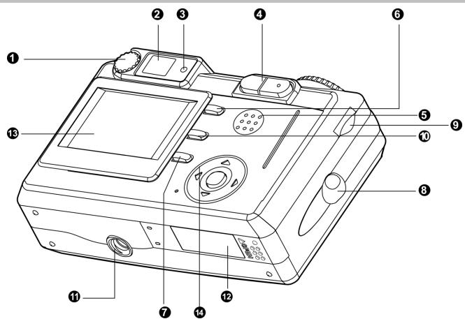 GENIUS P633 - Rear view - 1