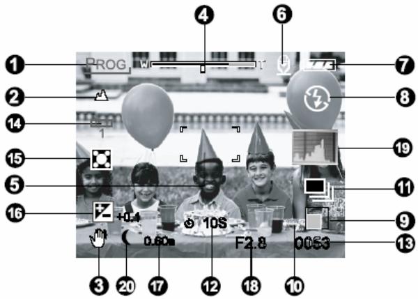 GENIUS P633 - Photography modes [P] [Tv] [Av] [M] - 1