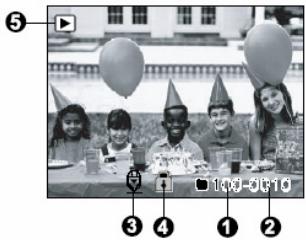 GENIUS P633 - Playback mode [ ]-Still Picture Playback - 1