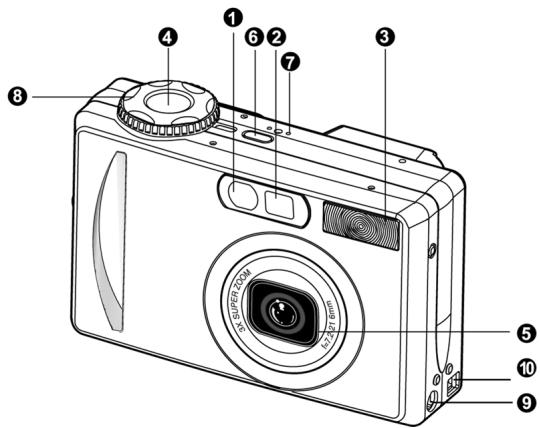GENIUS P633 - Front view - 1