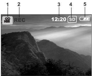 GENIUS P713 - Color - 21