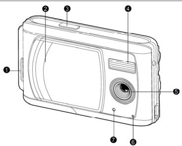 GENIUS P713 - Front view - 1