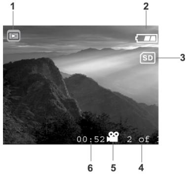 GENIUS P713 - Color - 22