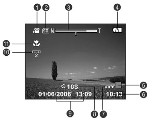 GENIUS P8565 - For Video mode [ ] - 1