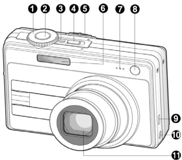 GENIUS P8565 - Front View - 1