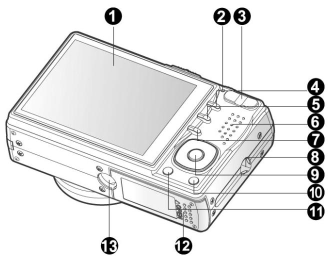 GENIUS P8565 - Rear View - 1