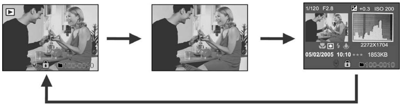 GENIUS P8565 - Image Display Information - 3