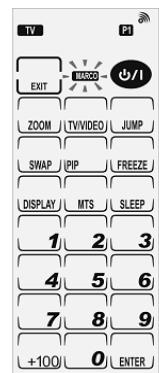 GENIUS REMOTE 815 - Normal Macro - 4