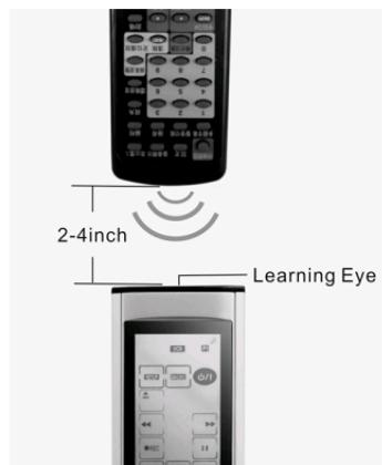 GENIUS REMOTE 815 - Smart Macro - 4