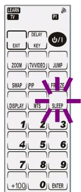 GENIUS REMOTE 815 - Smart Macro - 7